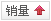 按价格从低到高